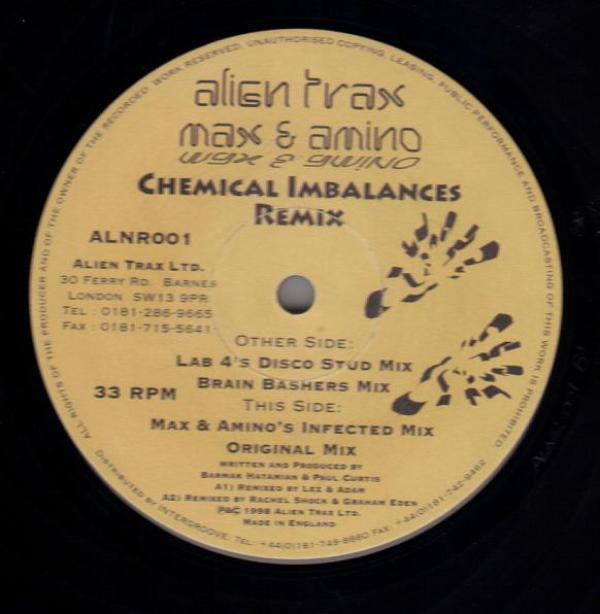 Max & Amino - Chemical Imbalances Remixes
