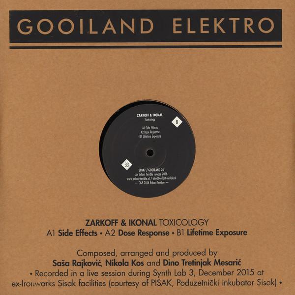 Zarkoff, Ikonal - Toxicology